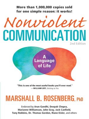 Marshall B. Rosenberg - Nonviolent Communication Audiobook  