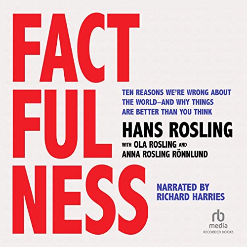 Hans Rosling – Factfulness Audiobook