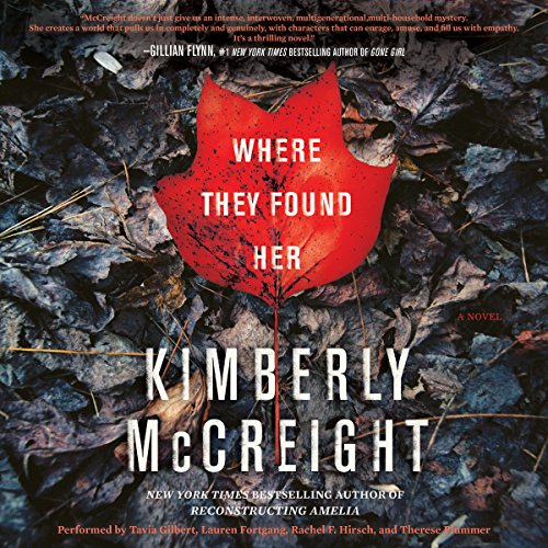 Kimberly Mccreight – Where They Found Her Audiobook