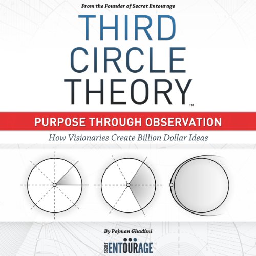 Pejman Ghadimi – Third Circle Theory Audiobook